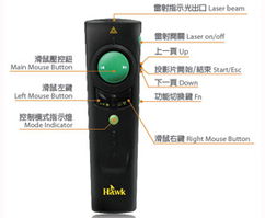 HAWK皓客12 HPG480專業(yè)闡釋 激光指示畫筆的革新代表作
